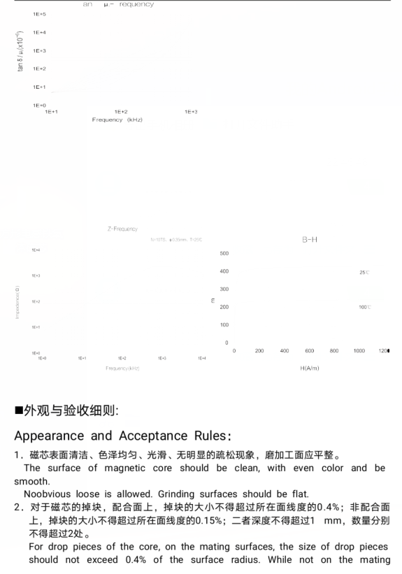 方形電感鐵氧體磁芯SQ13-12-5C-7.0原始圖片3