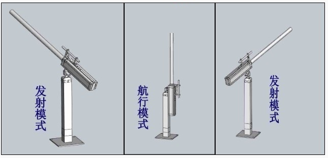 安航 固定式船用撇纜射繩槍RT-PSQ125船用拋纜器原始圖片2