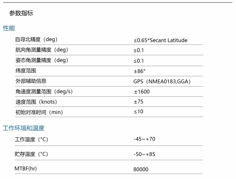 供應(yīng)INS-280光纖陀螺羅經(jīng) 船用光纖羅經(jīng) 帶船檢CCS認可證書