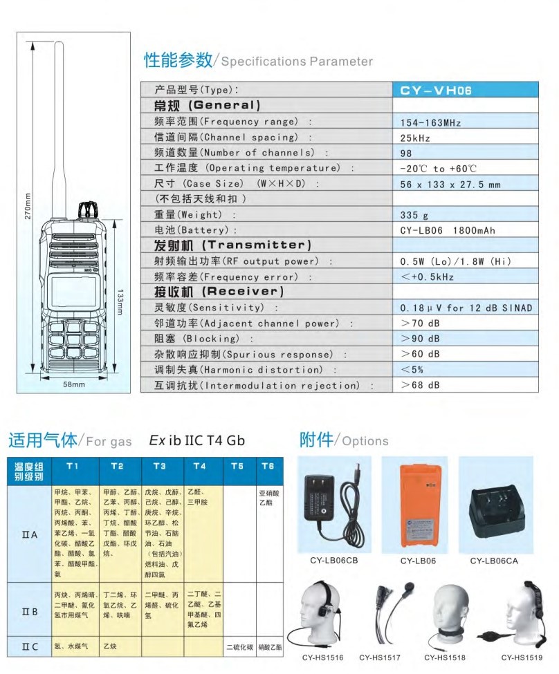 供應(yīng)CY-VH06船用防爆對(duì)講機(jī) IIC T4級(jí)防爆對(duì)講原始圖片2