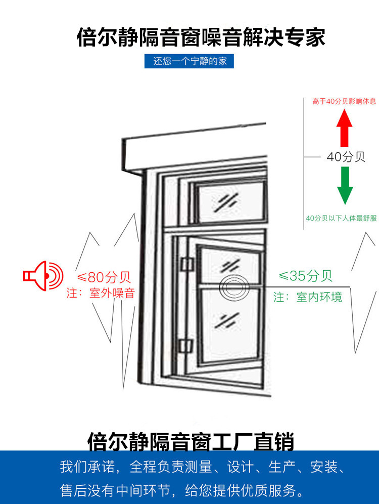 南京隔音窗你了解多少