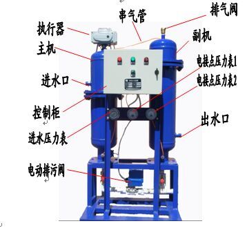 河南微晶旁流水處理器、鄭州微晶旁流水處理器廠家原始圖片2