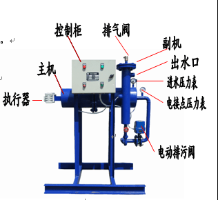 河南微晶旁流水處理器、鄭州微晶旁流水處理器廠家原始圖片3