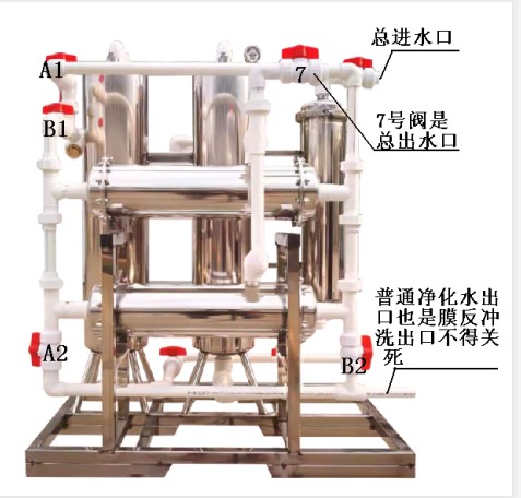 農(nóng)村微型水廠河水過(guò)濾軟化凈水器