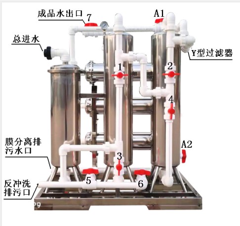 農(nóng)村井水凈水器河水過(guò)濾凈化設(shè)備