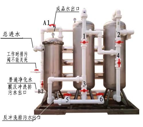 食品發電廠純凈水凈化設備