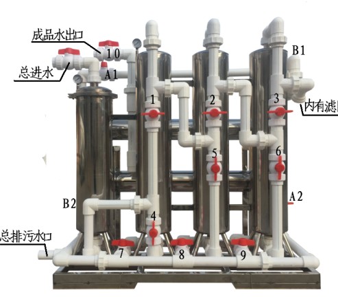 全自動水廠河水處理設備全套生產線