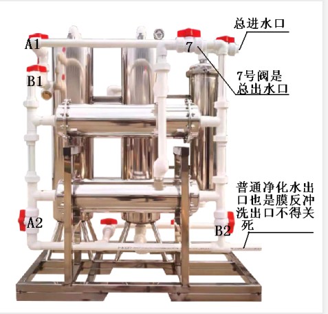 供應舒得B2000別墅用小型地下水河水凈水器