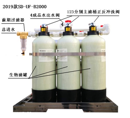 供應舒得B2000別墅用小型地下水河水凈水器