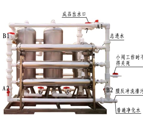 舒得C10大型养鸡场用地下水净化饮用水设备