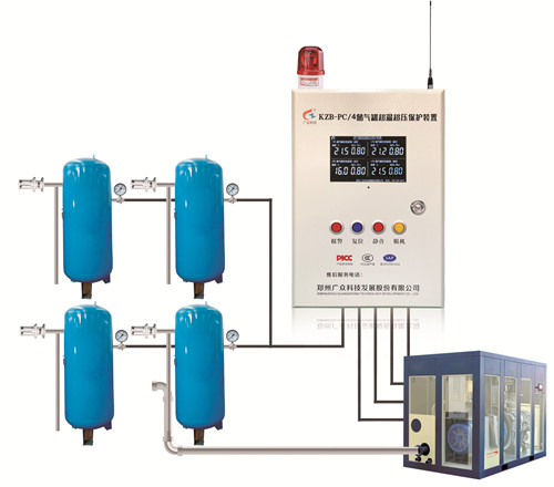 广众KZB-3空压机储气罐超温超压保护装置