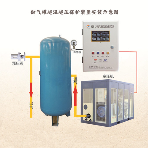 儲氣罐風包高溫高壓保護設(shè)備原始圖片2