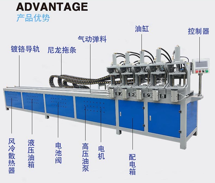 多工位折角机 不锈钢90度一次成型冲角机槽钢异型管扁管切角度