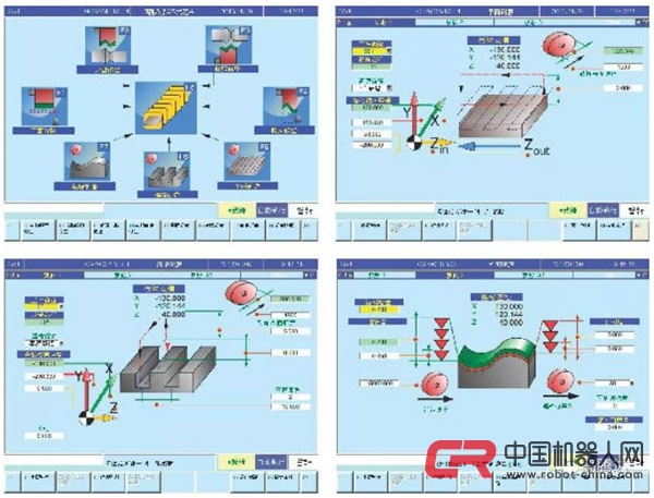 SMART-B818III 高智能CNC成型磨床原始圖片2