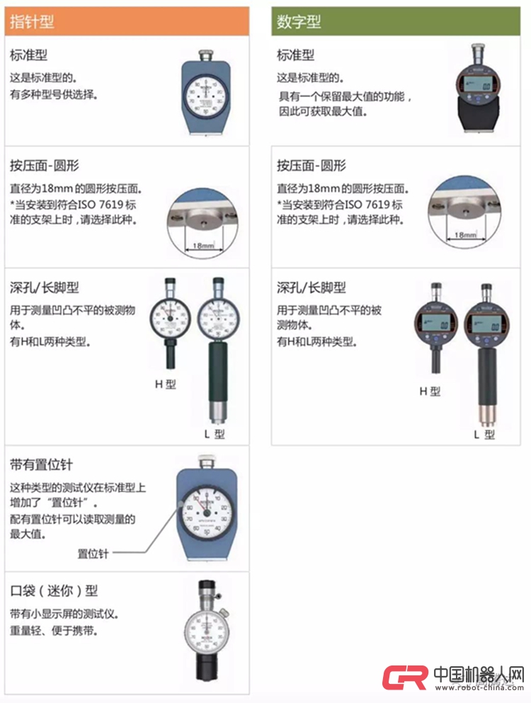 手持式邵氏橡膠硬度計(jì)A D  C型日本TECLOCK