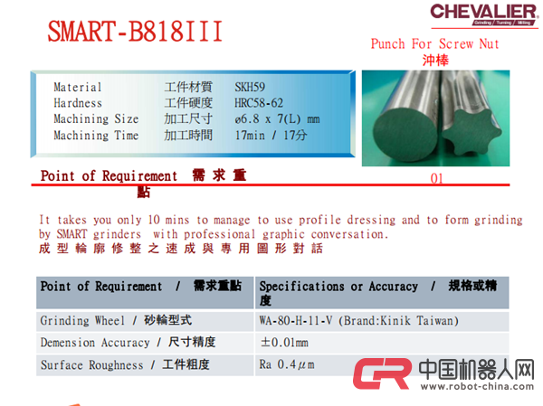 SMART-B818III 高智能CNC沖頭成型磨床