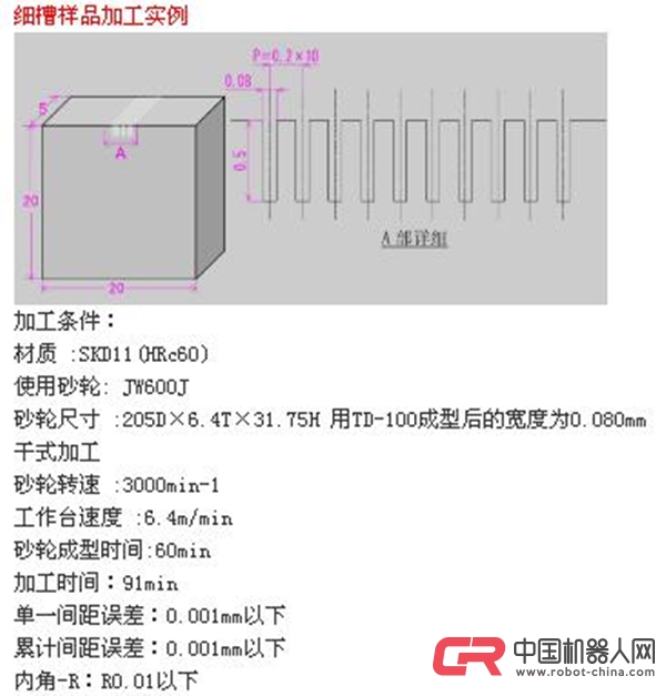 日本AMADA車銑復合加工機