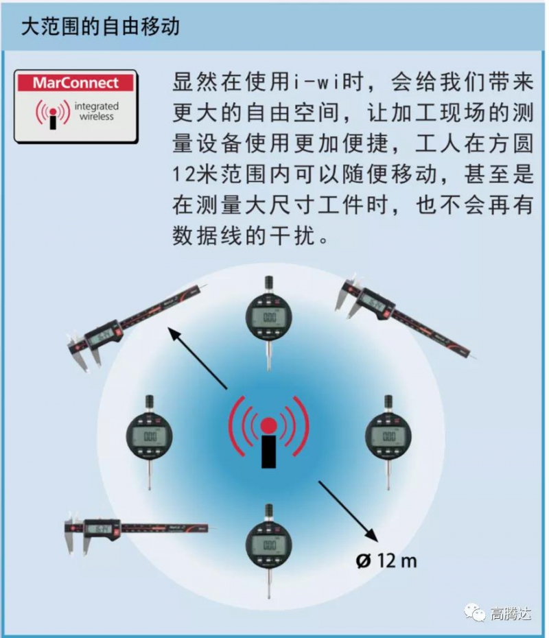 無線卡尺 無線數顯表 無線千分尺德國Mahr