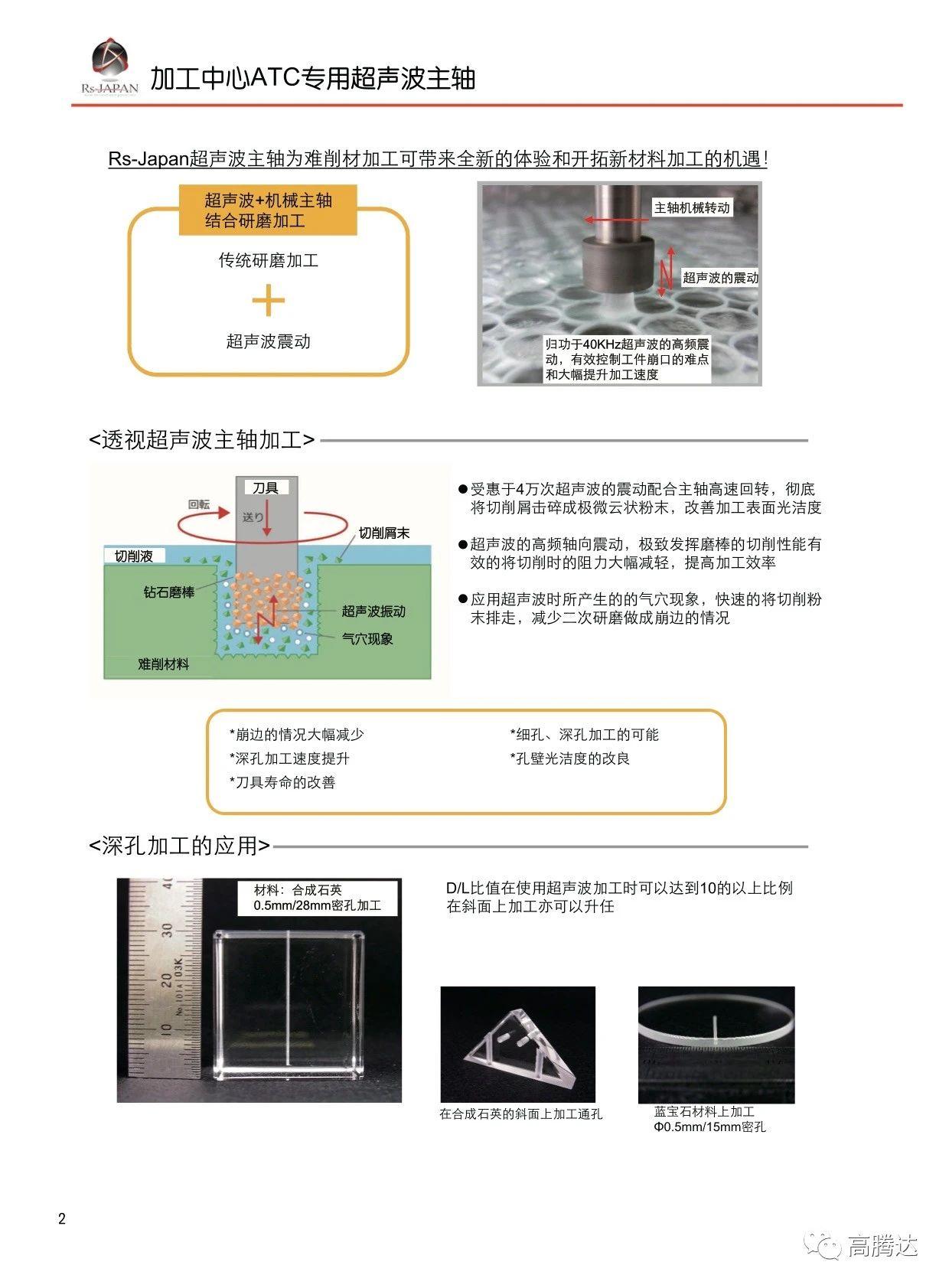 RS-Japan超聲波高速主軸