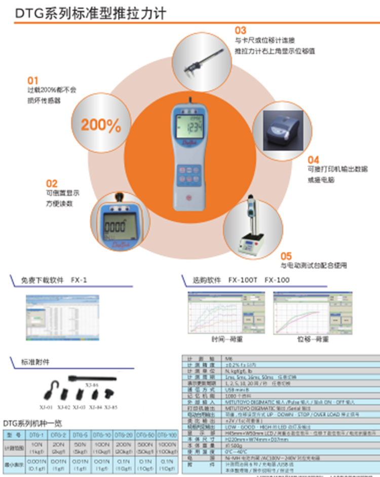 拉力计 Digitech digital gage information