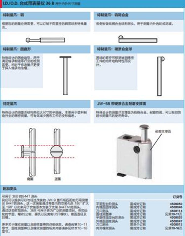 马尔36B台式带表量仪