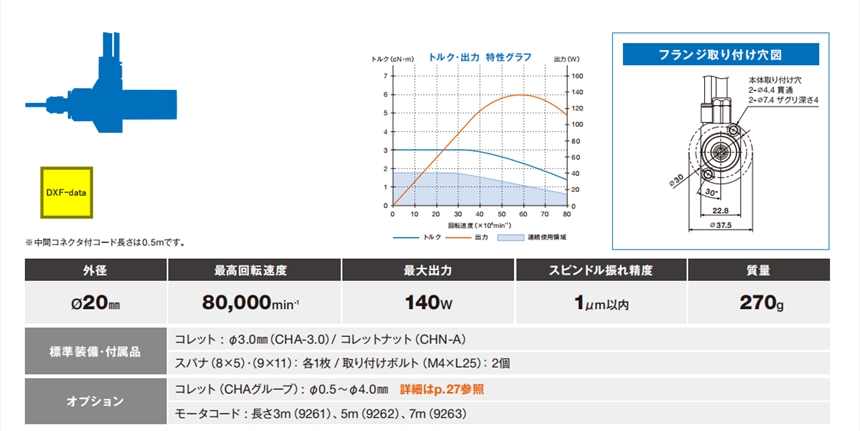 NR50-5100 ATC自動換刀主軸 日本NSK中西