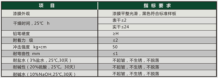 厂家直销一力涂料环氧煤沥青防腐漆防腐用底面漆附着力好原始图片2