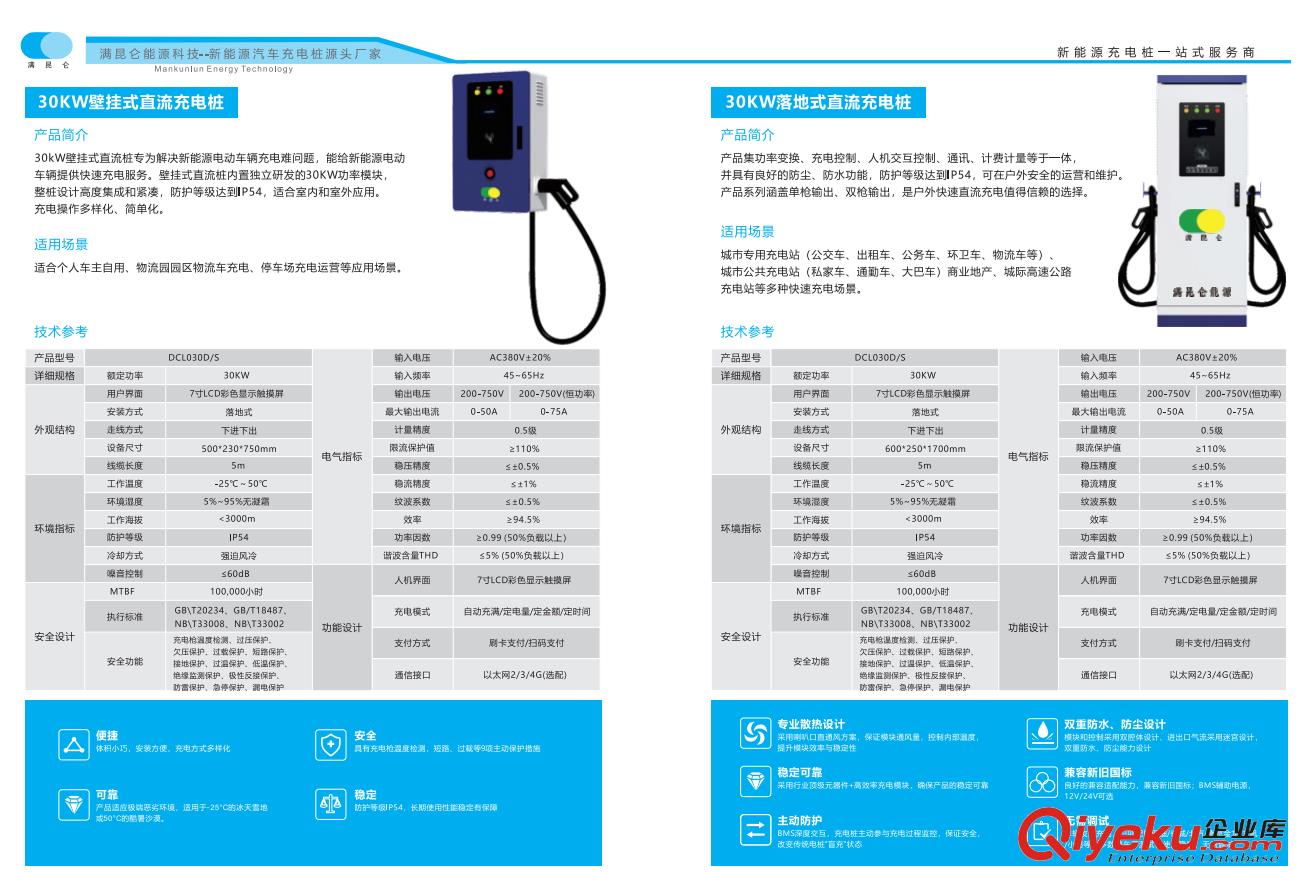 30KW壁掛式直流充電樁【廠家批發零售】